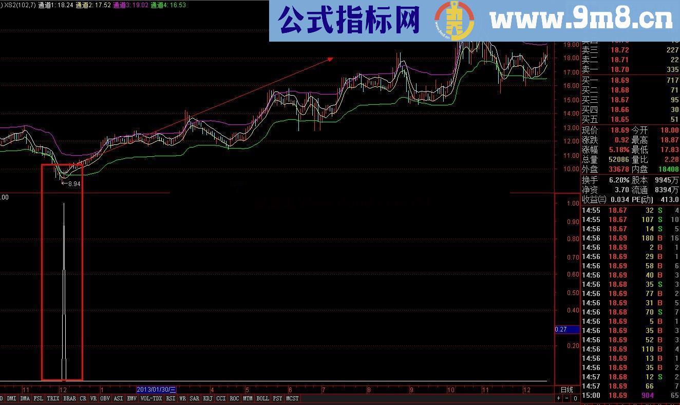 源码成功率高达90%以上有图有真象