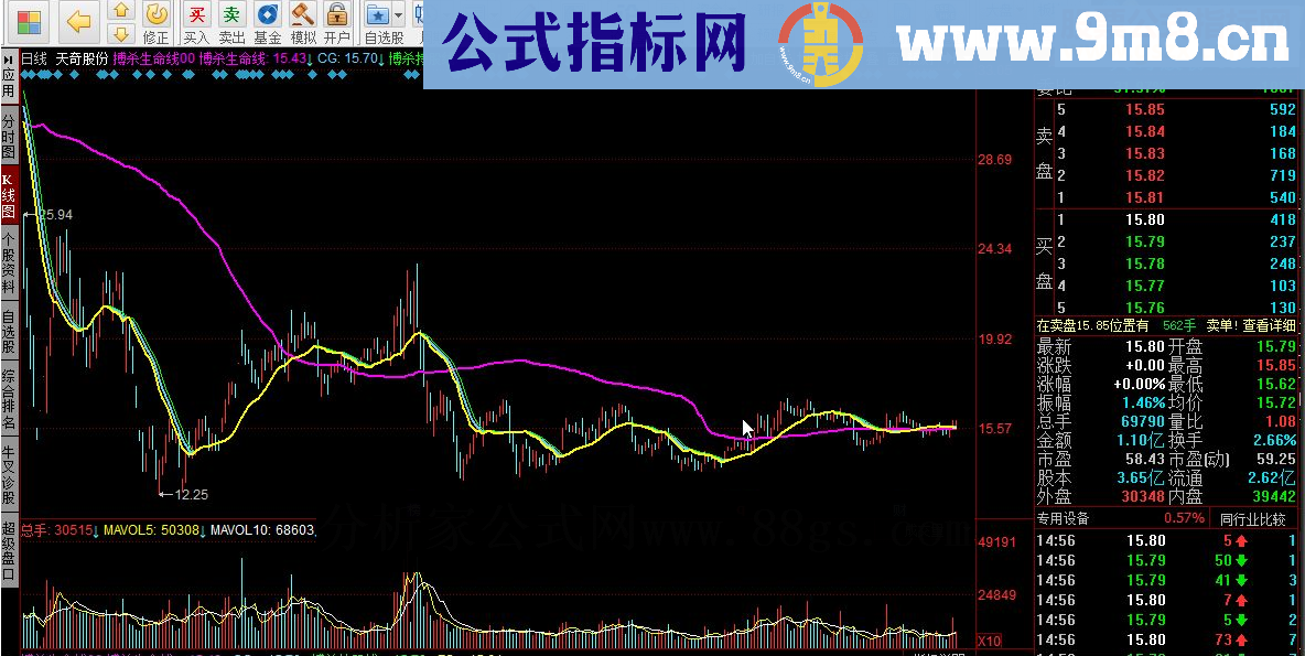 同花顺搏杀生命线00源码