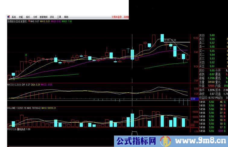 通达信暴利买点 准确度极高副图公式