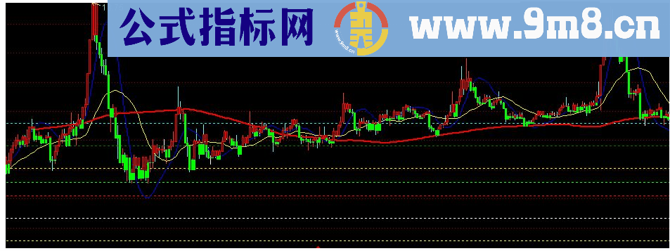 通达信宝塔资金主图源码