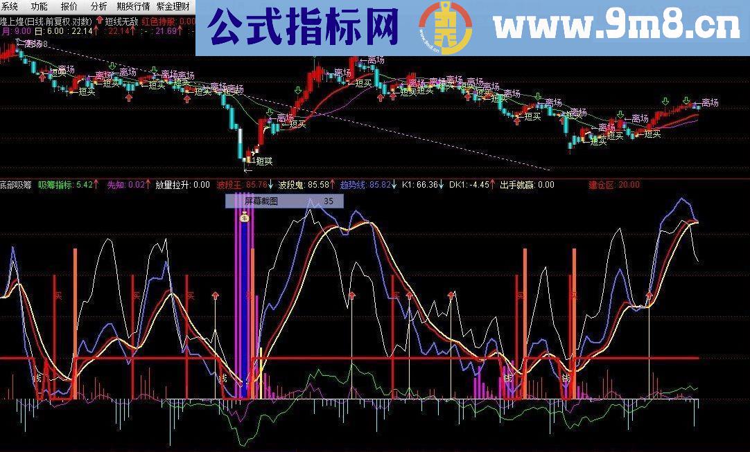 通达信底部吸筹源码副图