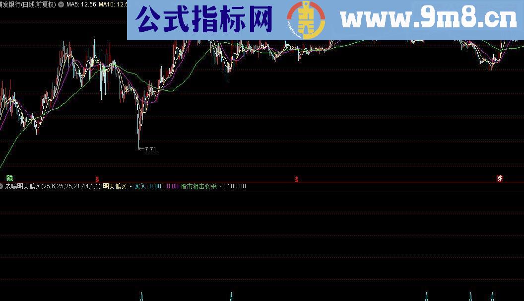 通达信老喻明天低买源码副图