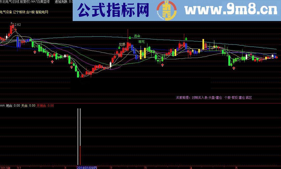 天地合经典公式已用好多年有图为证