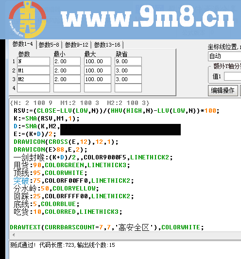 精确风险控制幅图公式