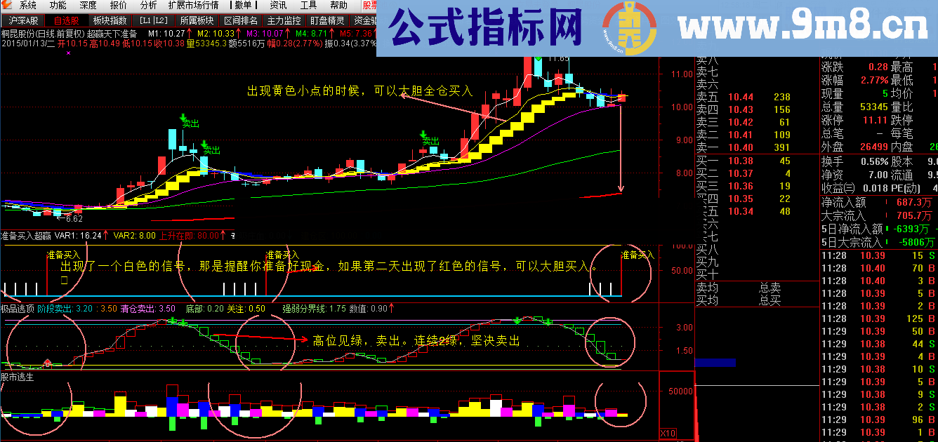 介入 坐等着主力拉升 源码