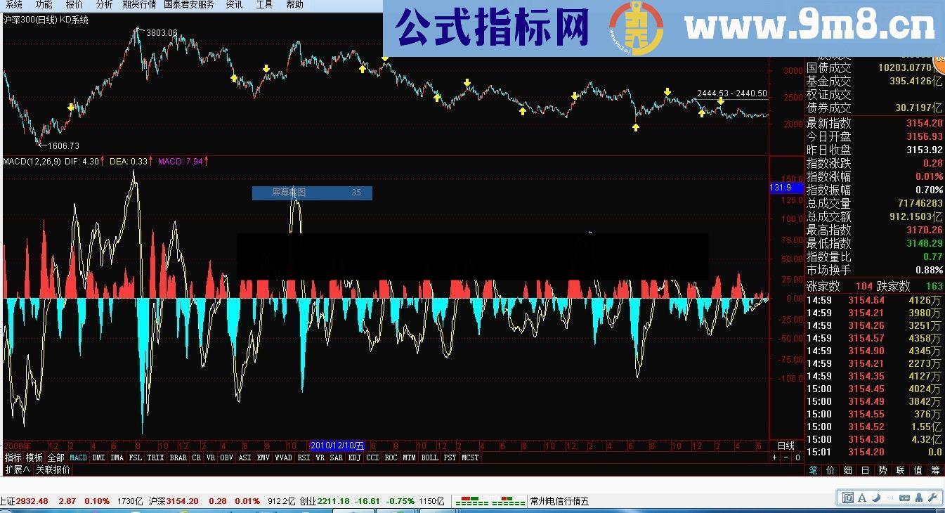 通达信KD交易系统模型源码