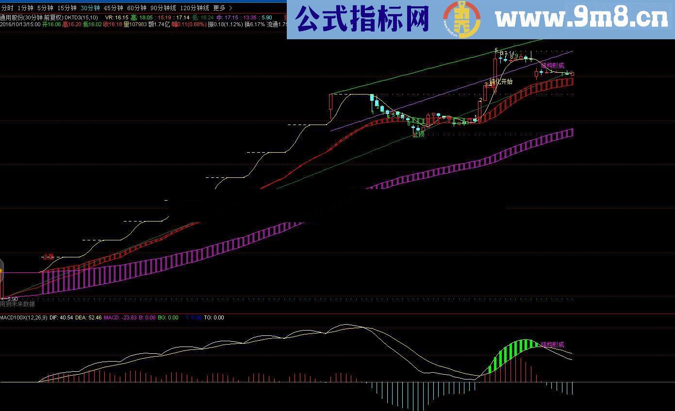 按照徐小明系统课定义，自己编写的 定量结构 