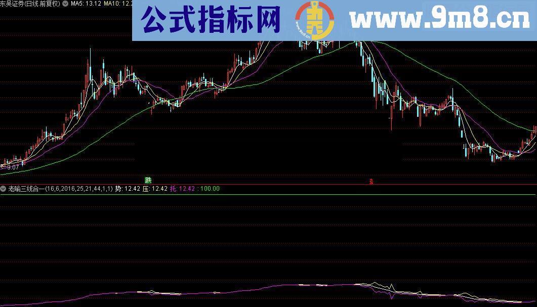 通达信老喻三线合一源码