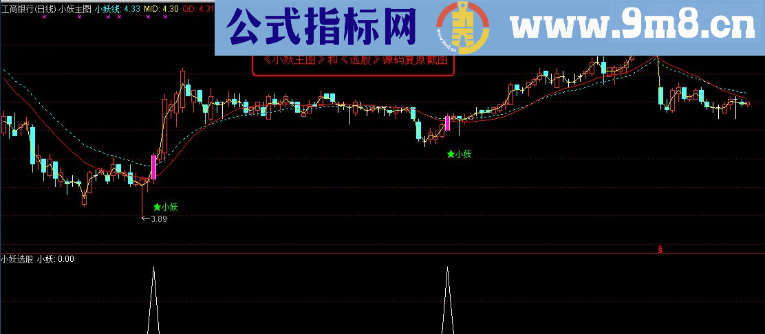 通达信指标《小妖源码复原》（源码、贴图、主图、副图、选股）