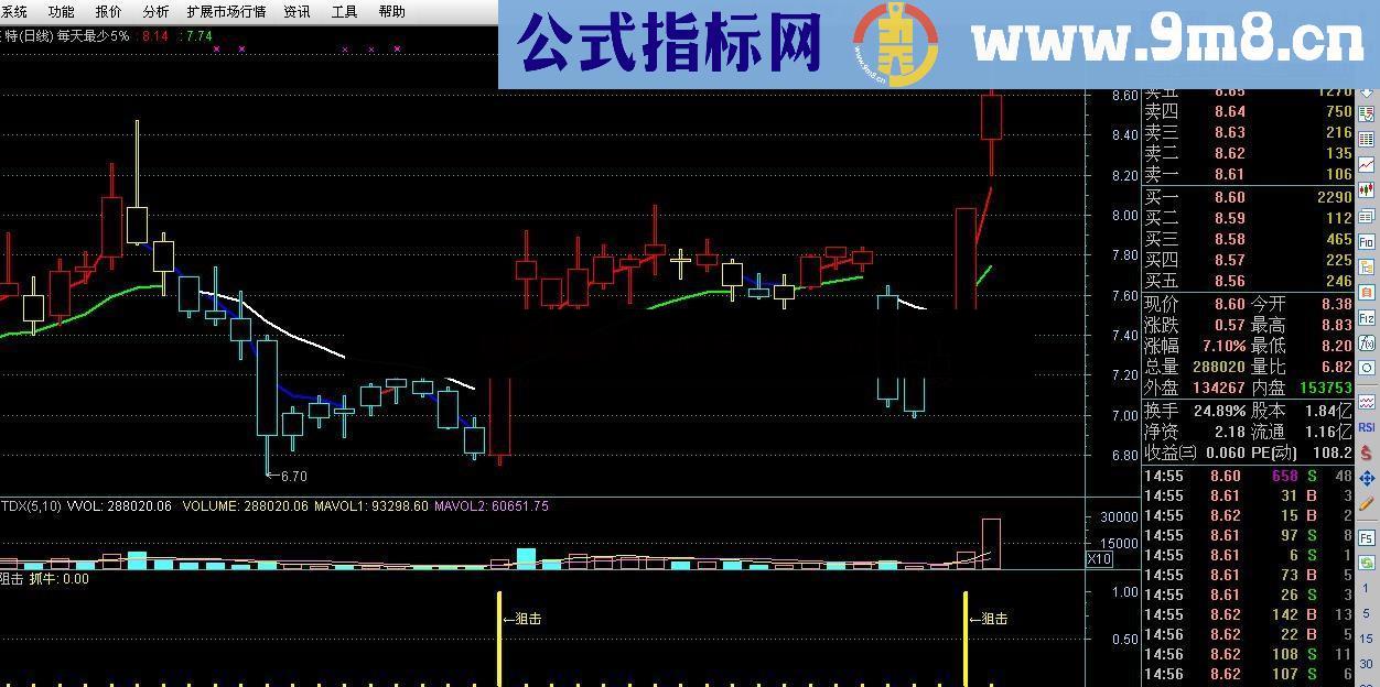 牛股阻击 高准确性和实用性的指标公式