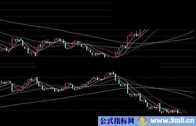 通达信k线图倒图副图公式