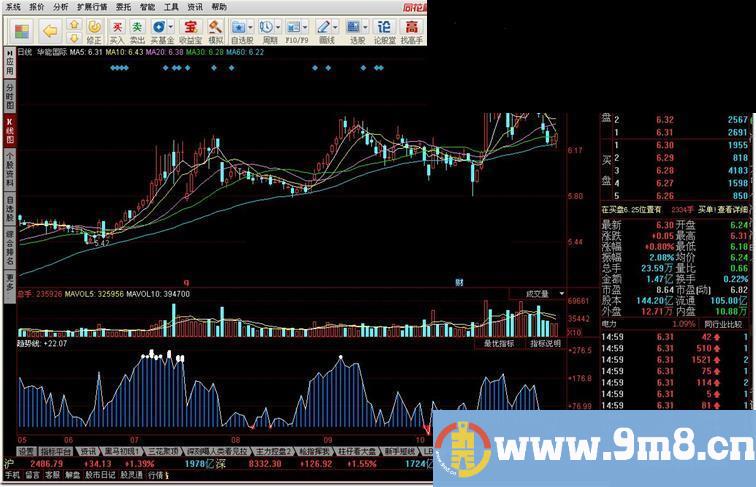 CHMCJ筹码出击源码附图