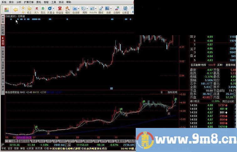 精品连根拔起源码附图