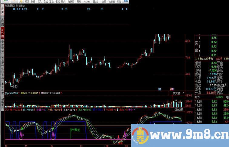 CCI改源码附图