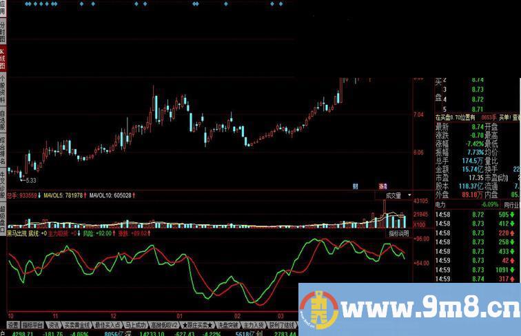 黑马出现源码附图