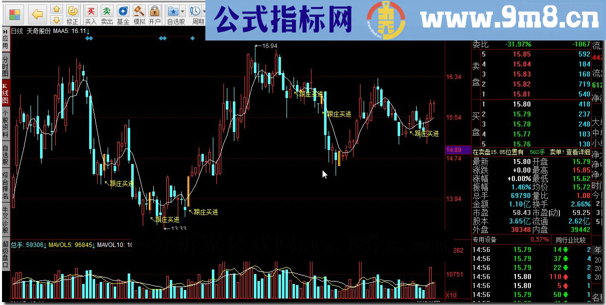 同花顺跟庄买进主图源码