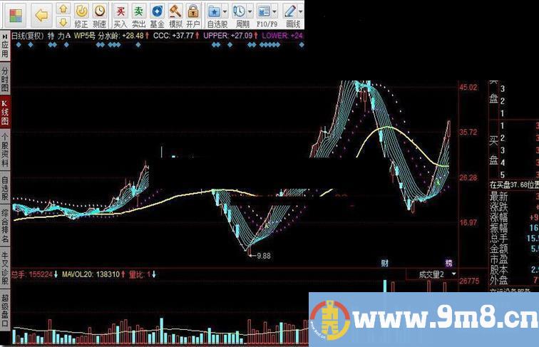 同花顺WP5号源码附图