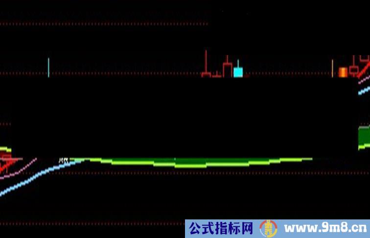 通达信唐能通的短银11号主图指标