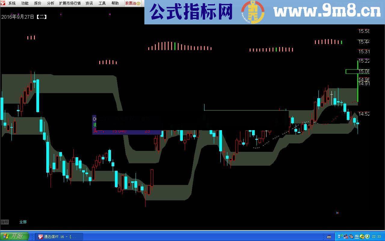 通达信看图说话（左右投机）源码