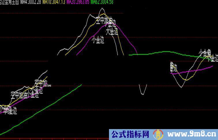 金边金角主图