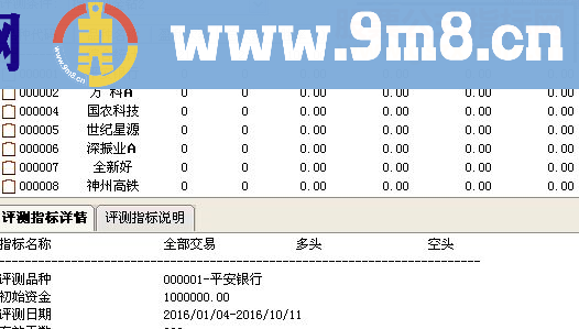 通达信颤抖吧金钻 成功率90%以上（指标 选股 副图 贴图）