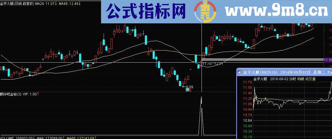 通达信颤抖吧金钻 成功率90%以上（指标 选股 副图 贴图）