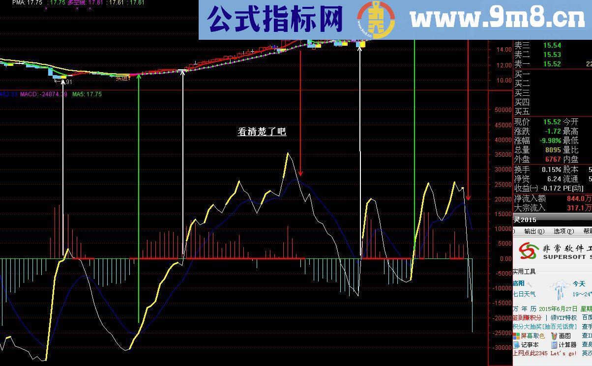 黄忠战秦琼加选股源码副图通达信