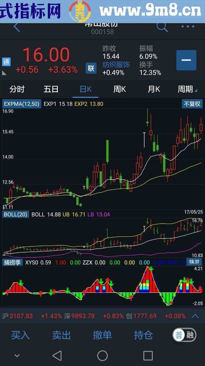 通达信手机指标（1主2副图，指标，贴图，无未来）