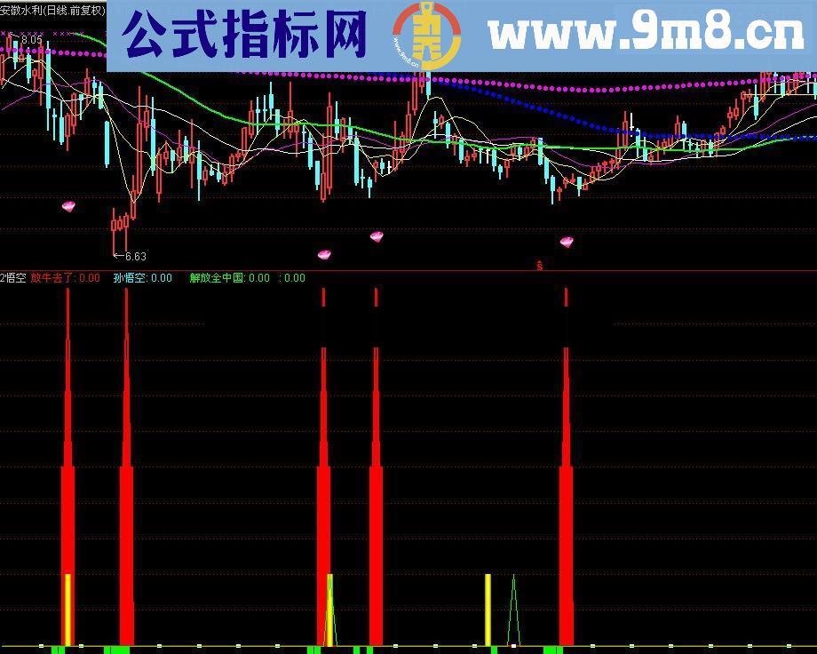 真不想给我私有武器{www.9m8.cn}悟空放牛，解放全国散户}