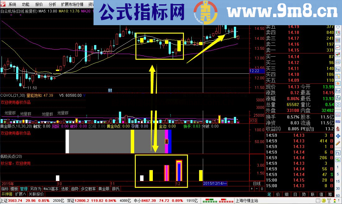 通达信低吹买点公式 春秋分享