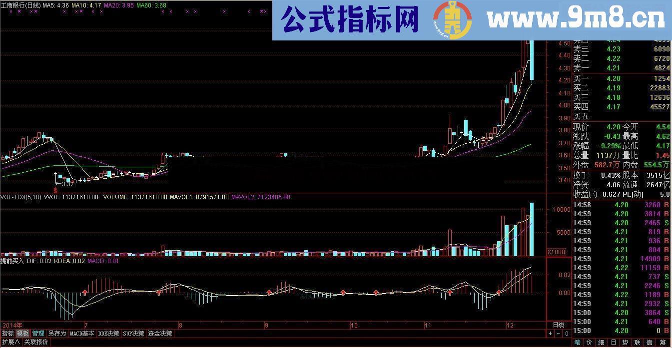 通达信提前买入指标
