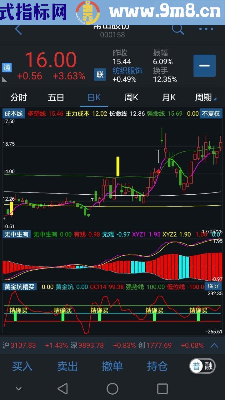 通达信手机指标（1主2副图，指标，贴图，无未来）