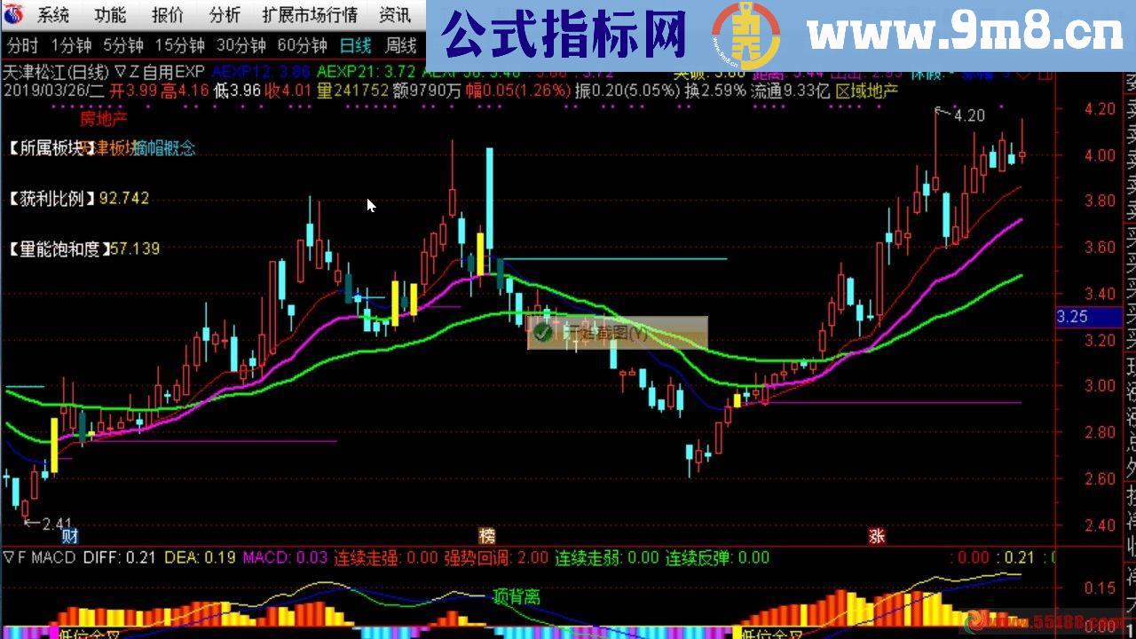 通达信自用EXP（公式源码主图贴图） 无未来函数