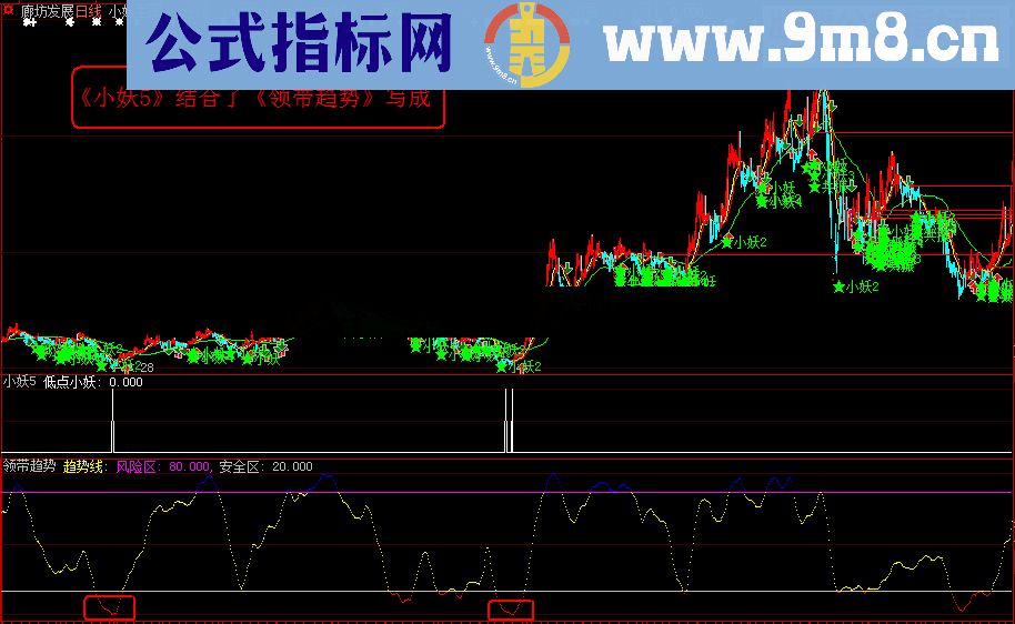 《小妖5》（指标、副图、选股、贴图、通达信、大智慧、加密