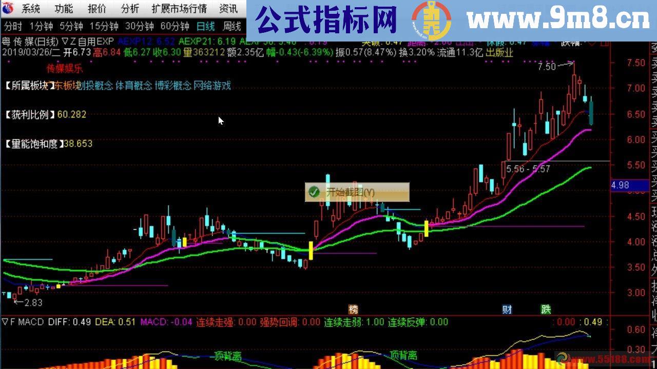 通达信自用EXP（公式源码主图贴图） 无未来函数