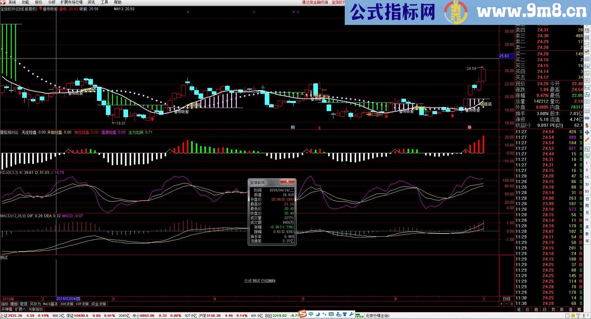 通达信垂帘听股(主表主图贴图）无未来函数