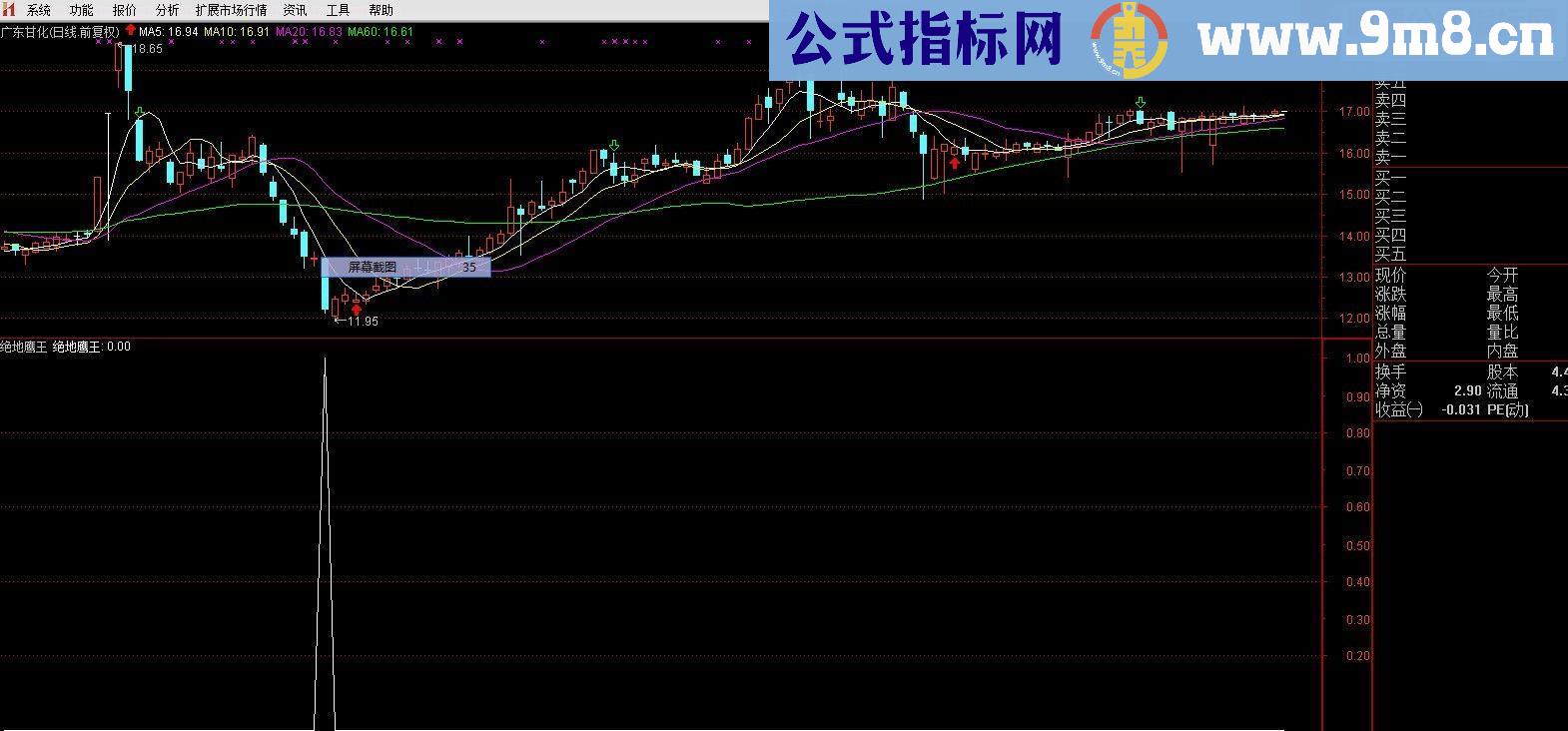 通达信绝地鹰王副图/选股源码 贴图