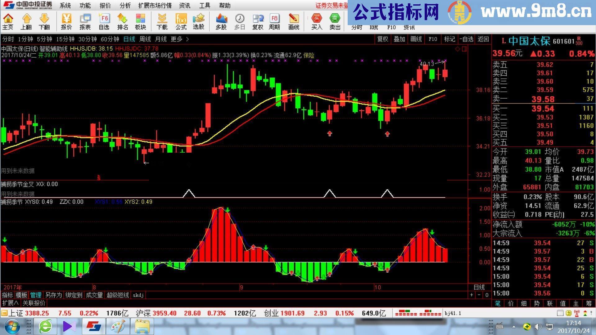 通达信《赚钱机器》赚钱赚不停指标公式