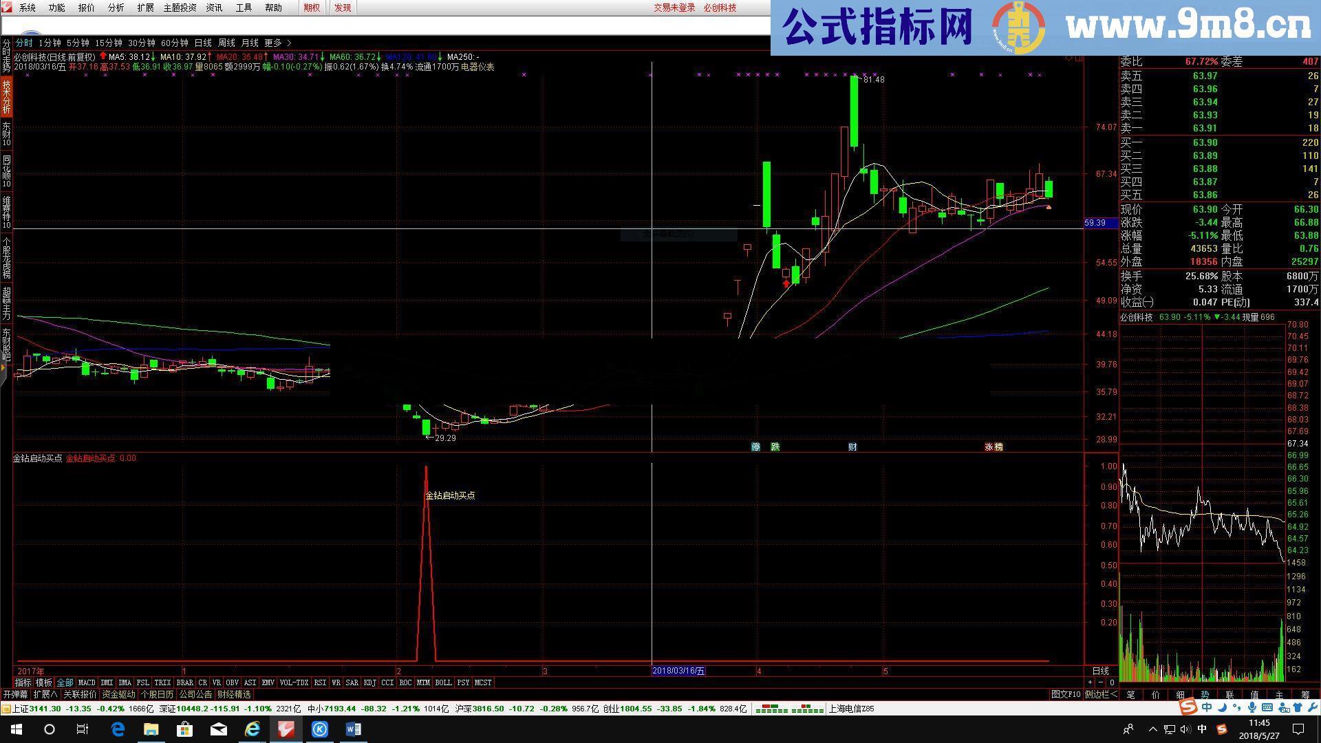 通达信金钻启动买点指标副图/选股公式