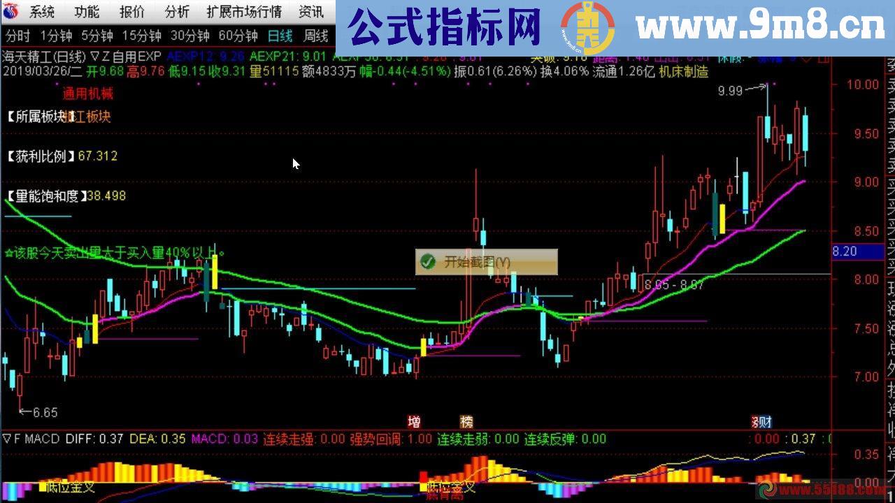 通达信自用EXP（公式源码主图贴图） 无未来函数