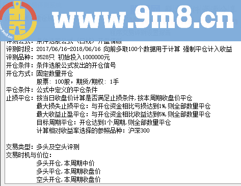 通达信沧海行端午节钜献【开盘情断】准金钻副图选股无未来函数