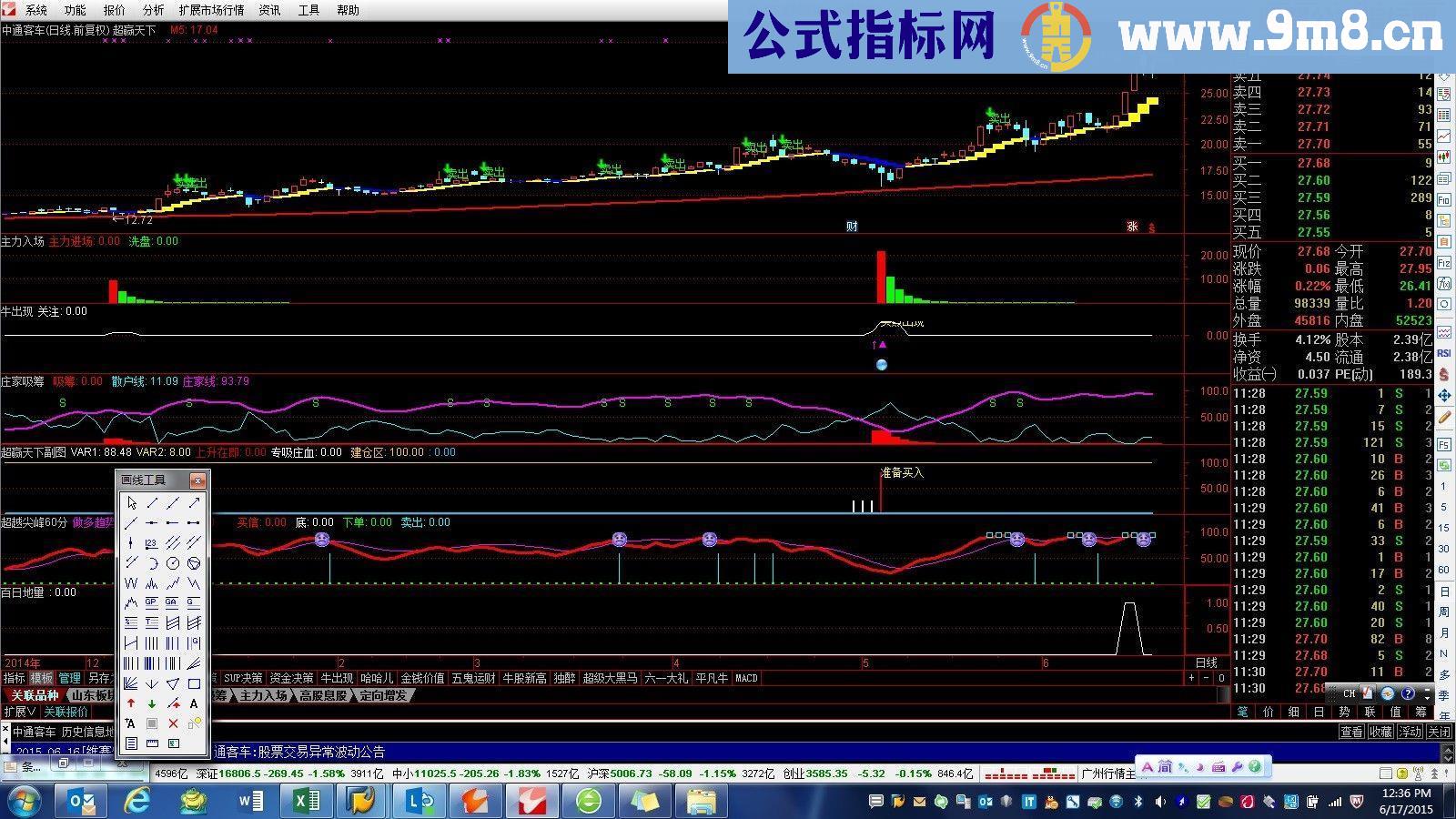 通达信百日地量突破源码副图