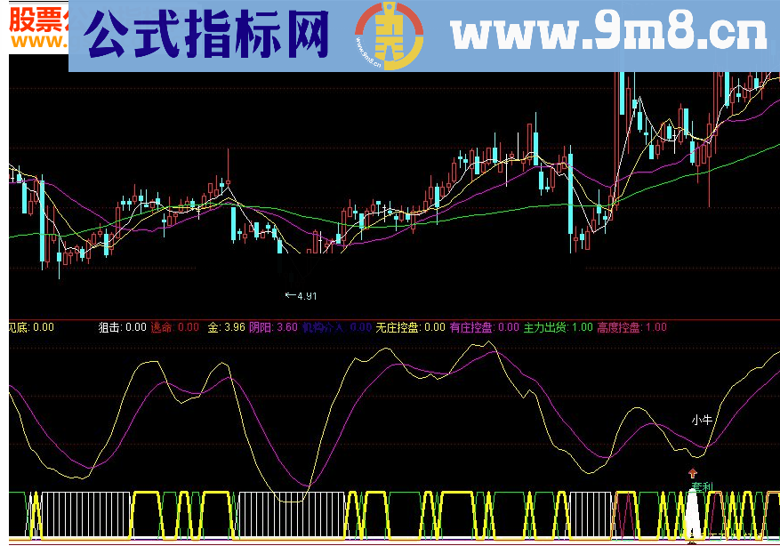 通达信短线狙击3源码