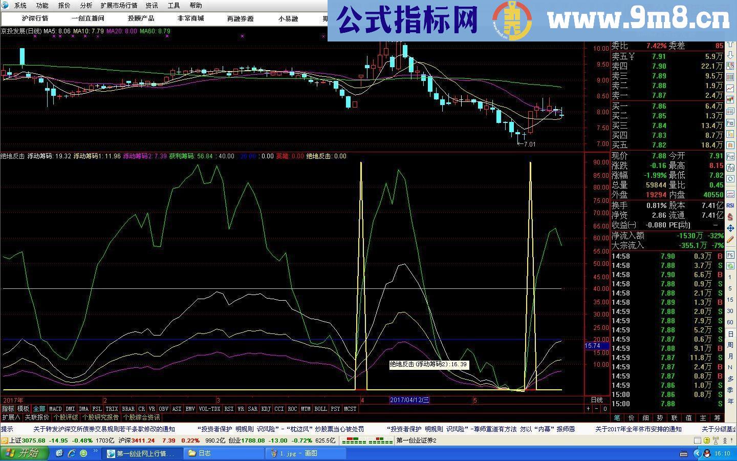 通达信绝地反击（源码、副图贴图、无未来）