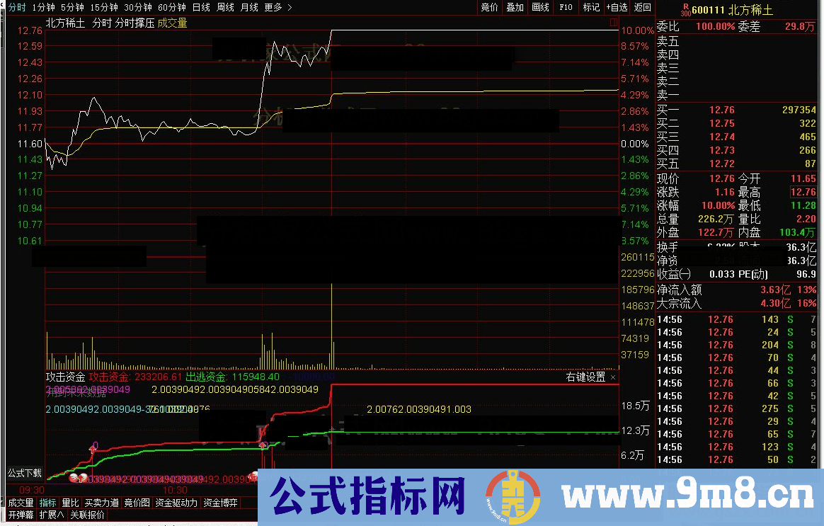 通达信攻击资金分时公式破解源码分享分时图