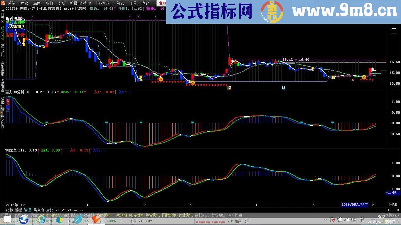 通达信MACD配套《给喜爱编辑的同学学习用之》副图源码贴图