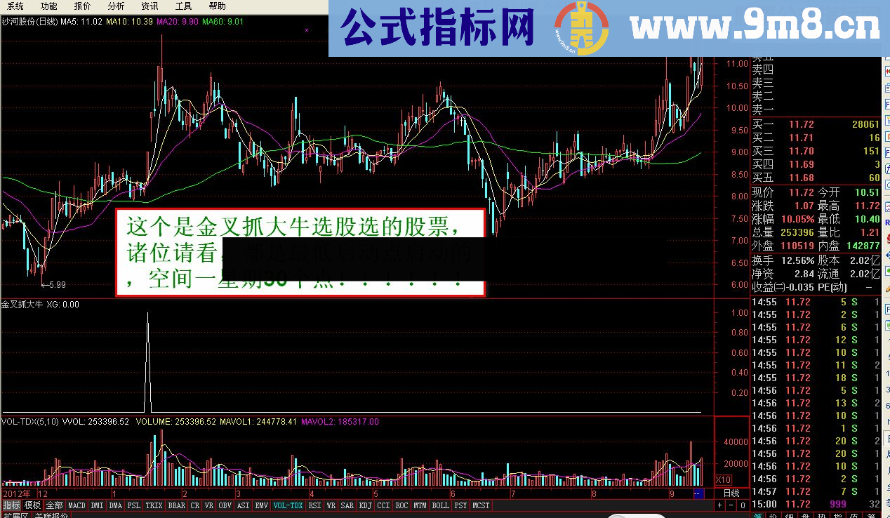 【金钻指标】陈谋波段抓牛 陈谋量能结合－－-强势来袭，年仅八十次交易的金叉抓大牛选股（成功率94%）