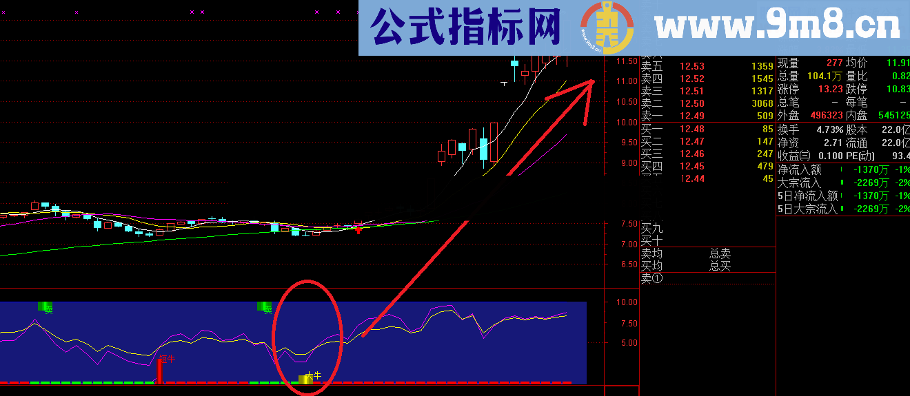 大中小牛一起抓幅图公式 源码