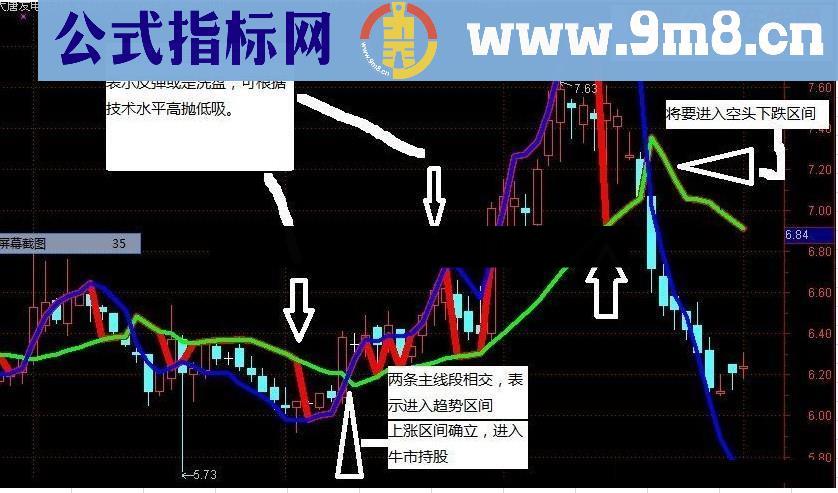 机械买卖源码