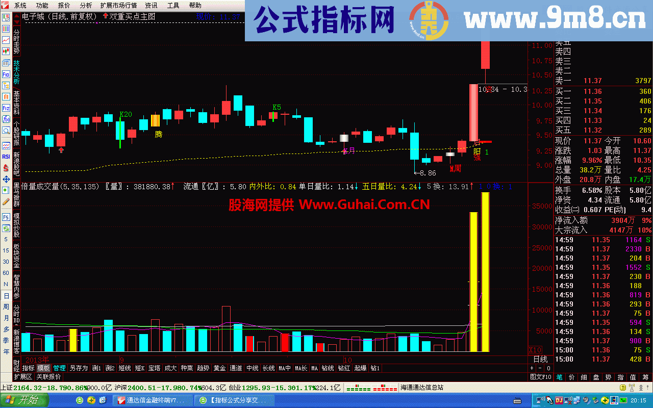 准确好指标 主图买点指标